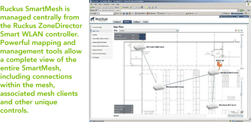 ZoneDirector Interface