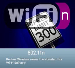 802.11n WiFi