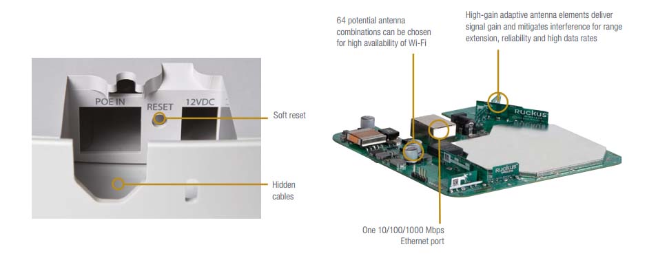 Deployment R-310 Antenna