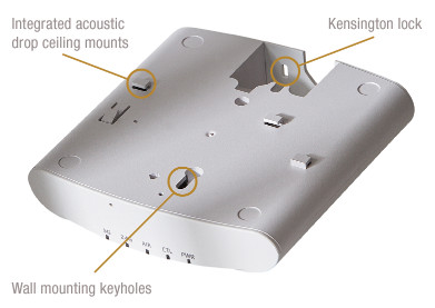 ZoneFlex R510 Bottom