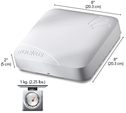 RUCKUS ZoneFlex 7982 Access Point | מוצרי ראקאס